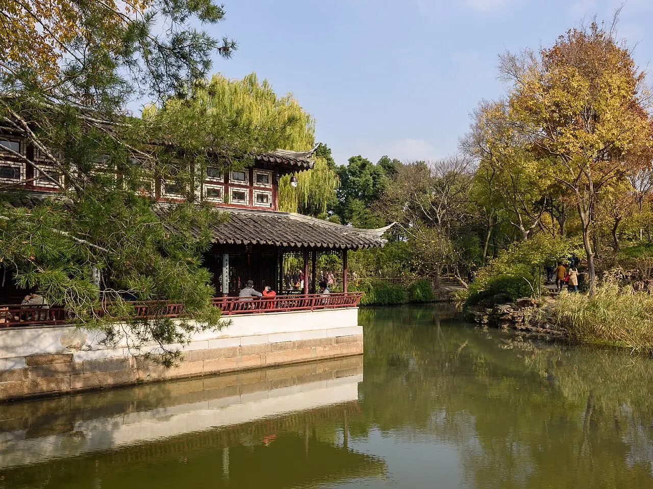 Culture & heritage, China