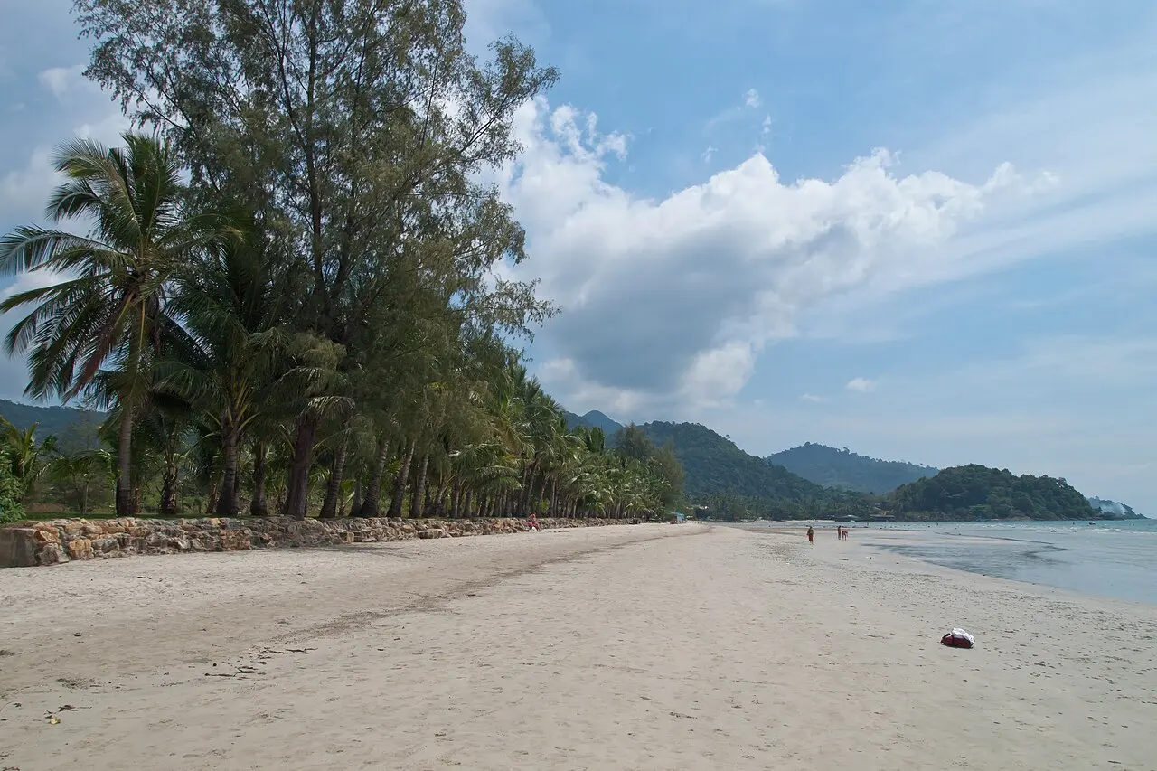 Beaches & coast, Thailand