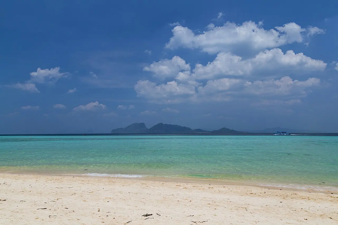 Beaches & coast, Thailand